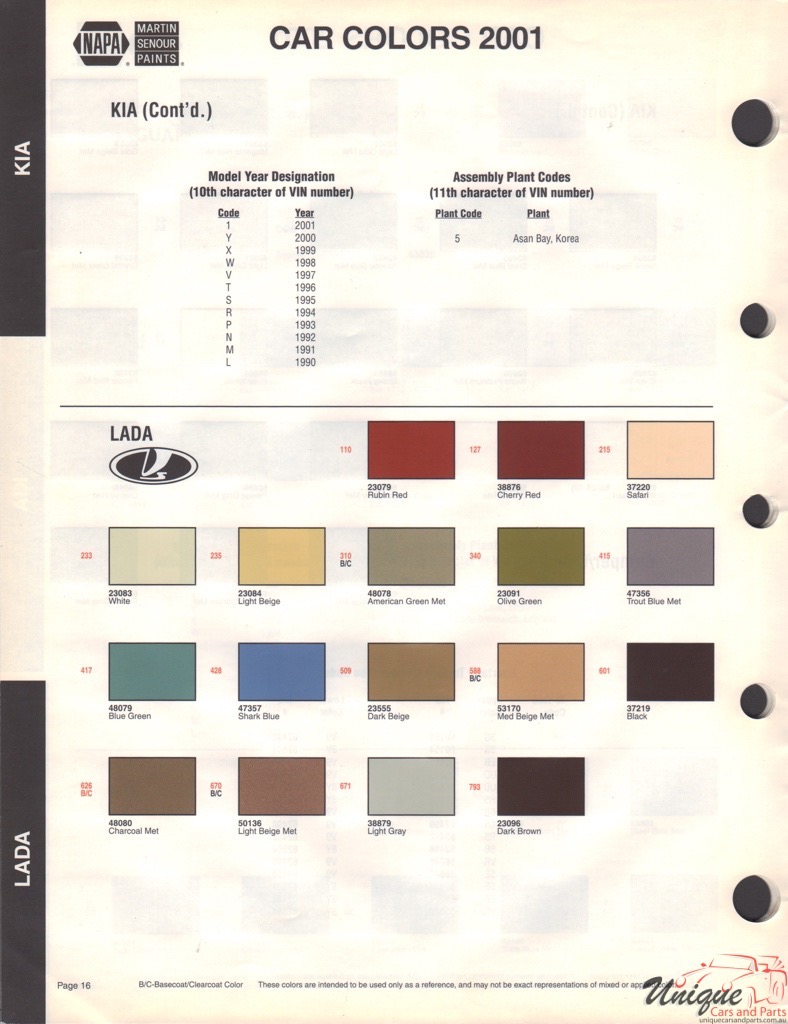 2001 Kia Paint Charts Martin-Senour 3